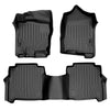 SMARTLINER Custom Fit Floor Liners For 2017-2024 Nissan Titan Crew Cab With Under Seat Storage