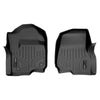 SMARTLINER Custom Fit Floor Liners For 2017-2024 Ford F-250/F-350 Super Duty Crew Cab with 1st Row Bucket Seats and No UnderSeat Storage