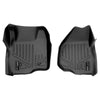 SMARTLINER Custom Fit for 2011-2012 F-250/F-350/F-450 Super Duty with Depressed Drivers Side Pedal - Smartliner USA