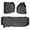 SMARTLINER Custom Fit for 2012-2016 Ford F-250/F-350 Super Duty SuperCab with Raised Drivers Side Pedal - Smartliner USA